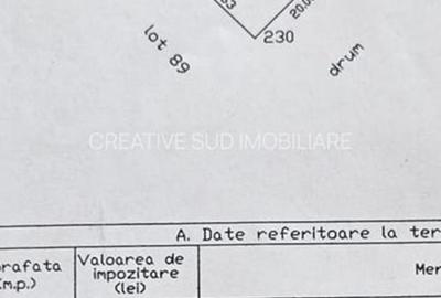 Loturi teren intravilan - 355 mp si 412 mp - Sos.Oltenitei DN 4 / Autostrada A0 - 3
