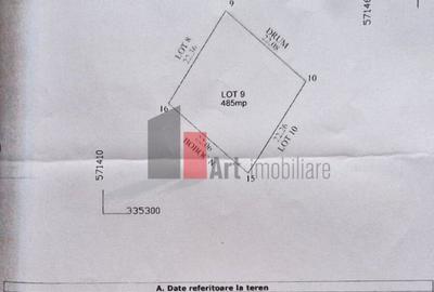 Teren de 485 mp, în Săbăreni - 2