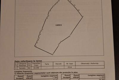 Spațiu comercial, în Șinca - 4