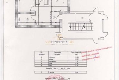 Apartament 2 camere, Confort City, Splaiul Unirii - 12