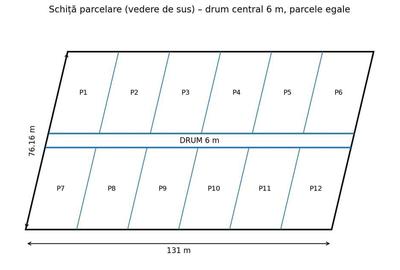 Spațiu comercial, în Central - 1