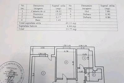 PF vand apartament in Mircea cel Batran - 1
