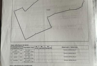 Casă cu 3 camere în Lopadea Nouă - 2