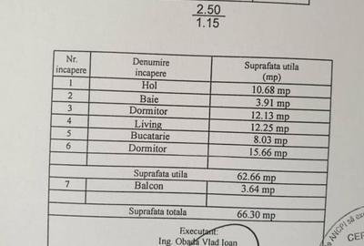 Apartament cu 3 camere semidecomandat în Valea Lupului - 1