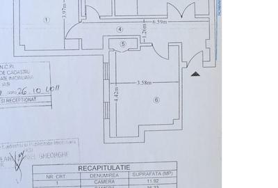 Apartament cu 2 camere în Ultracentral
