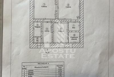 Apartament cu 3 camere decomandat în Lunei
