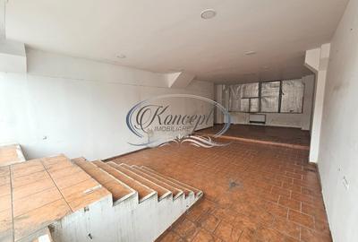 Spatiu comercial cu vad pietonal intens disponibil imediat - 3