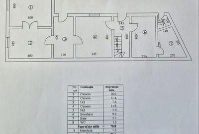 Casa P+Pod 95,45 mp + teren 140 mp - parcul Carol - 7