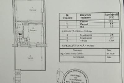 Decebal.Dristorului,vila cu 3 cam,subsol parter,et.1+mansarda,centrala,mobilata - 30