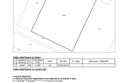 Spațiu comercial, în Central