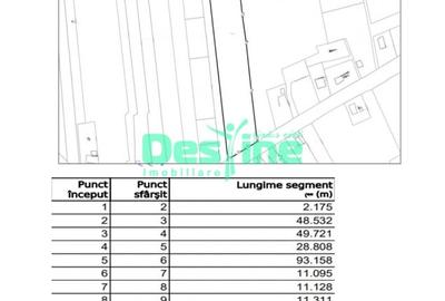 Miroslava, parcela de 7500 mp, 65 euro / mp - 1