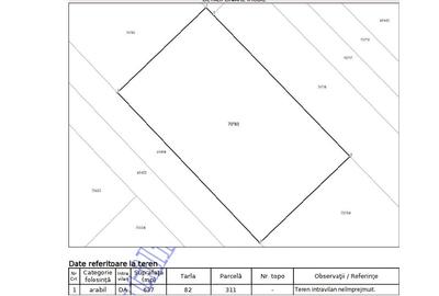 Teren Construcții intravilan de 637 mp, în Brănești - 4