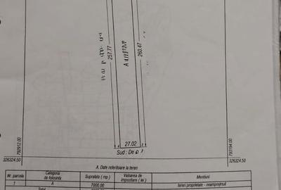 Teren de 500 mp, în Central - 1