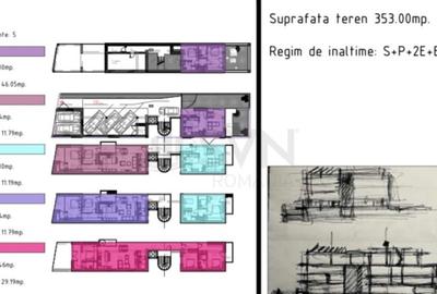 Teren cu autorizatie constructie Unirii Parcul Izvor Teren cu autorizatie constructie Unirii Parcul Izvor - 2
