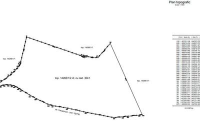 Teren superb Poiana Brasov - 3