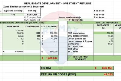 Teren Construcții intravilan de 452 mp, în Eminescu - 3