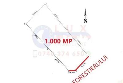 Teren de 1000 mp, în Vărăriei