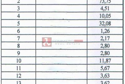 Spațiu comercial, de 183 mp, în Centrul Civic - 10