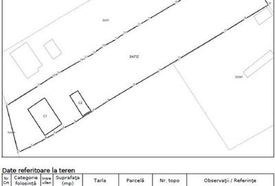 Casa - Buimaceni, com. Albe?ti, jud. Botosani - 1