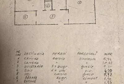 Vanzare Apartament 2 Camere pe Bulevardul Unirii – VEDERE EXCLUSIVĂ LA FÂNTÂNI - 3