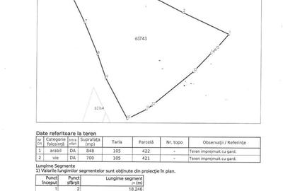 Casa de vanzare - Pischinti Casa de vanzare - Pischinti - 7