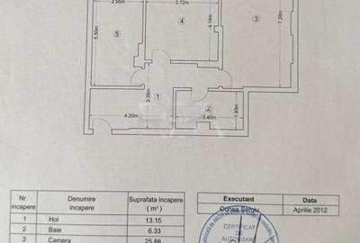 Apartament cu 2 camere decomandat în Central