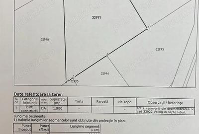 Teren în Central - 2