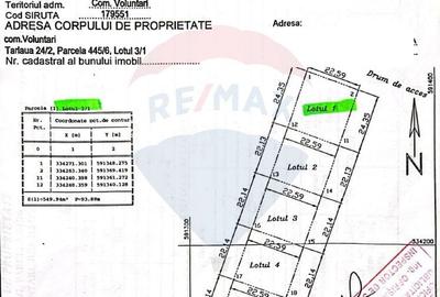 Teren Construcții intravilan de 584 mp, în Pipera - 3