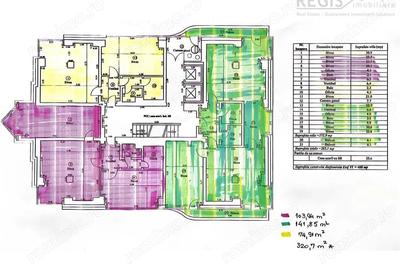 Etaje Renovate in Centrul Civic pentru Birouri - 1
