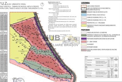 Spațiu comercial, în Tărlungeni - 1