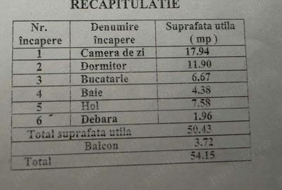 Vand apartament 2 camere Bal? - 1