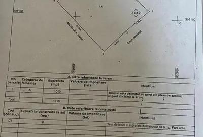 Teren de vanzare 2.550 mp, pozi?ie excelenta, Stalpeni (zona centrala), jud AG - 7