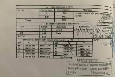 Spațiu comercial, de 375 mp, în Central - 5