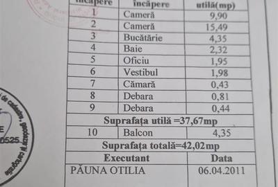 Ultracentral - Bd. I.C. Bratianu | 2 camere, renovat complet - 7