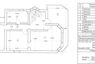 Vila 7camere/(348util,500teren,119ampr.)mp/5min.metrouAp.Patriei - 4