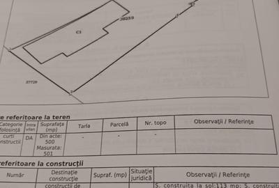 Casa de vanzare Mihailesti - 3