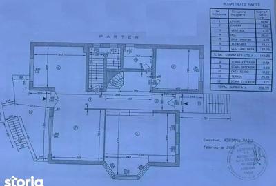 Casă cu Garaj în Militari - 20
