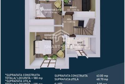 De vanzare casa  tip duplex Trapezului sector 3 - 8