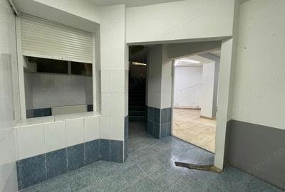 Spațiu comercial, de 70 mp, în Rahova - 1