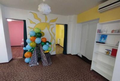 Inchiriere Spatiu Comercial - 2