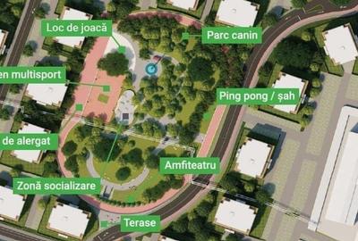 Parcele ARED - in inima Aradului - direct de la dezvoltator - 5