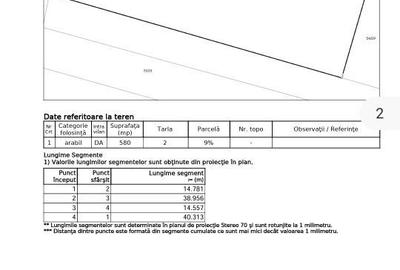 Teren de 1720 mp, în Exterior Vest - 8