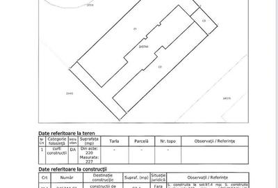 Teren de 220 mp, în Obor - 3
