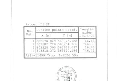 Teren în Central - 1