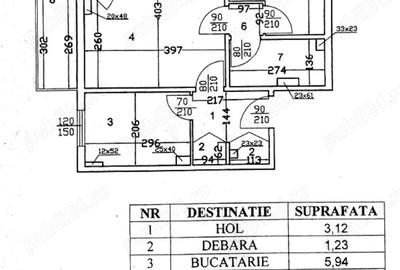 Rahova-Ispirescu proprietar vand ap 2 cam renovat, utilat si mobilat la cheie - 10