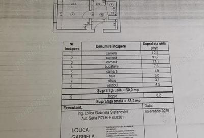 Apartament cu 3 camere semidecomandat în Obor - 1