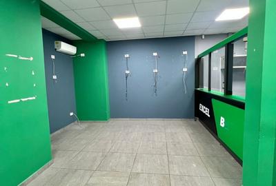 Spatiu comercial | Ferentari | 100 mp | Vizibilitate excelenta - 3