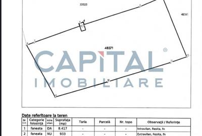 Teren intravilan pe drumul Lupacului 12 euro mp, 13782 mp si 1069 mp extravilan - 1