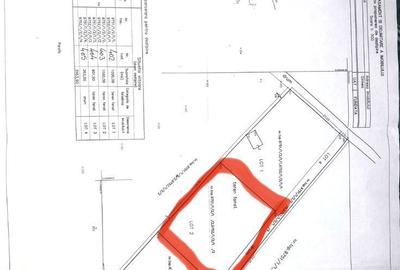 Spațiu comercial, în Șirnea - 3