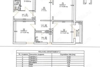 Apartament cu 4 camere semidecomandat în Take Ionescu - 3